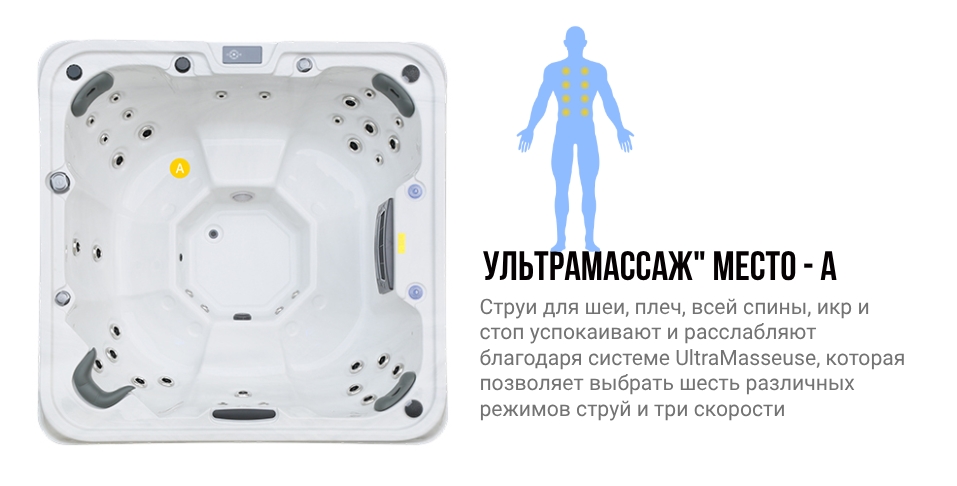 Зоны воздействия места A гидромассажного спа бассейна NordicSpa Sif